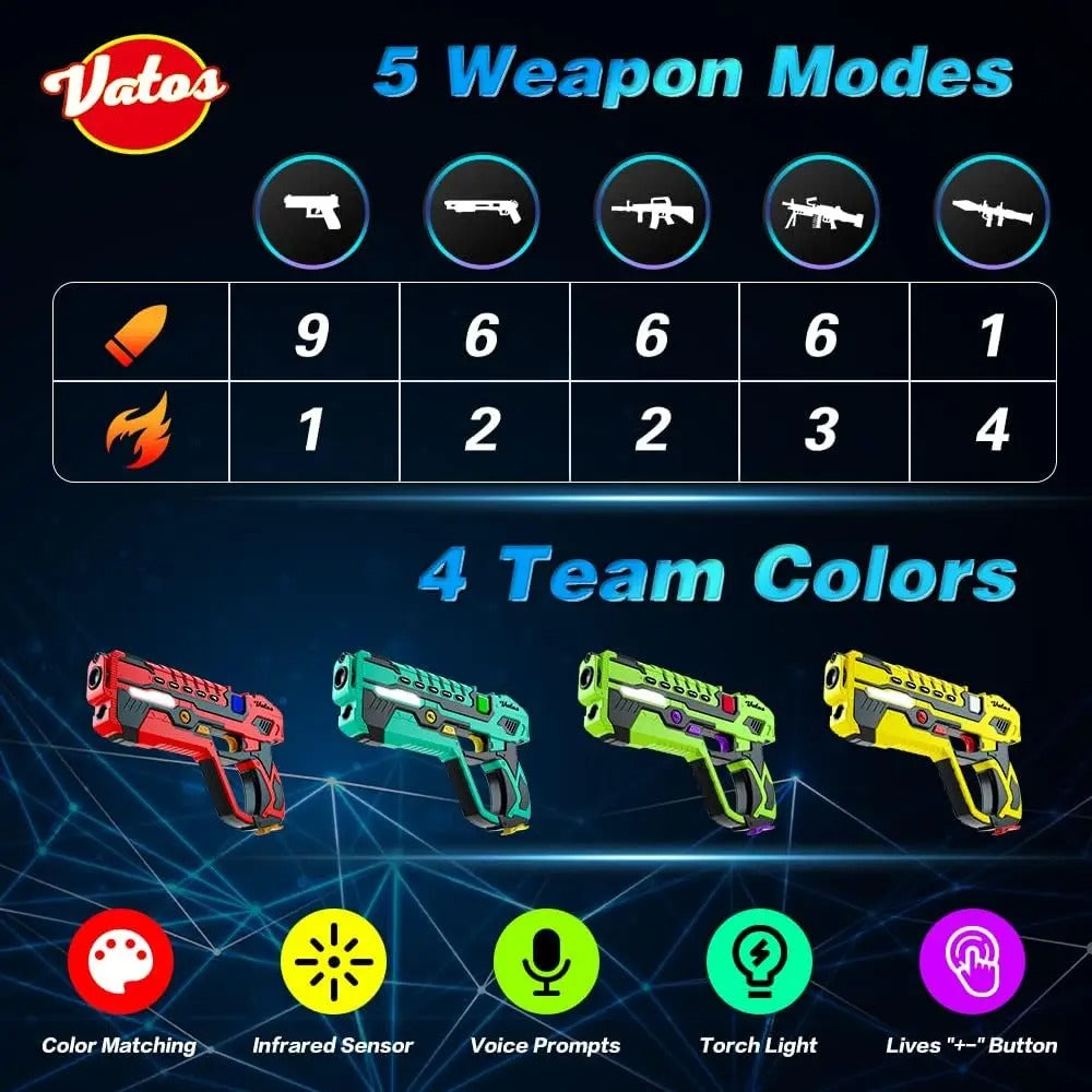 VATOS Upgrade Data Sync Laser Tag Guns Vests x4 Electric Infrared Guns Shooting Game Set Toy for Kids Teens Indoor Outdoor Games
