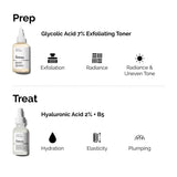 The Ordinary Glycolic Acid 7% Exfoliating Toner 240ml