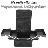 Trousse de toilette extra large – Organisateur de maquillage, de bijoux, de cosmétiques et de manucure avec support de rangement