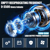 Electric Reciprocating Saw Cordless Rechargeable Multifunction Saw Metal Wood Cutting Tools For Makita 18V w/2Battery