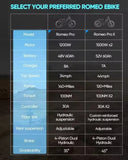 Romeo Pro 2 Electric Fat Tire Bike – 3000W, 26” x 4.0 Fatbike, Off-Road Hybrid Cargo E-Bike