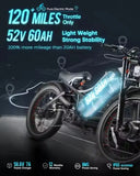 Romeo Pro 2 Electric Fat Tire Bike – 3000W, 26” x 4.0 Fatbike, Off-Road Hybrid Cargo E-Bike