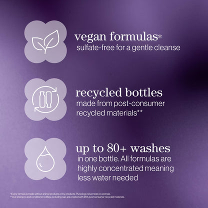 Pureology Hydrate Shampoo 266ml