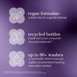 Pureology Hydrate Shampoo 266ml