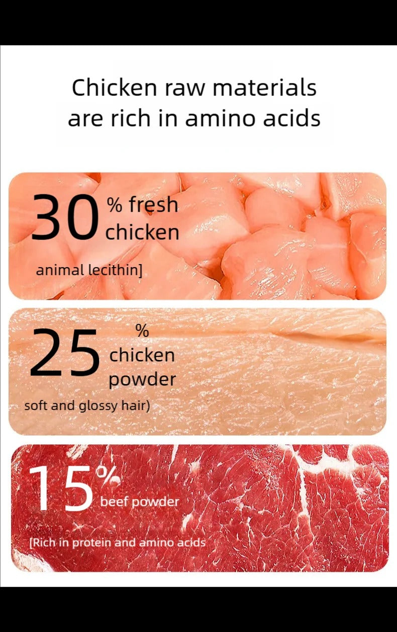 SHXI 18% protein based dry dog food, grain free dog food, suitable for all stages of life, fresh or raw materials