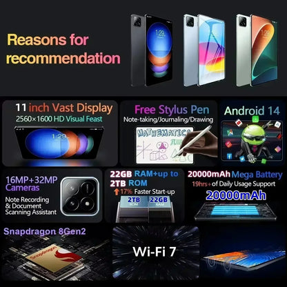 2025 New Xiaomi Pad 7 Pro – 11" Android 14 Tablet | 22GB RAM + 2TB Storage | 20000mAh Battery | 5G Dual SIM | WiFi 7 | 4K HD Display
