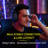 Wireless Gaming Headset