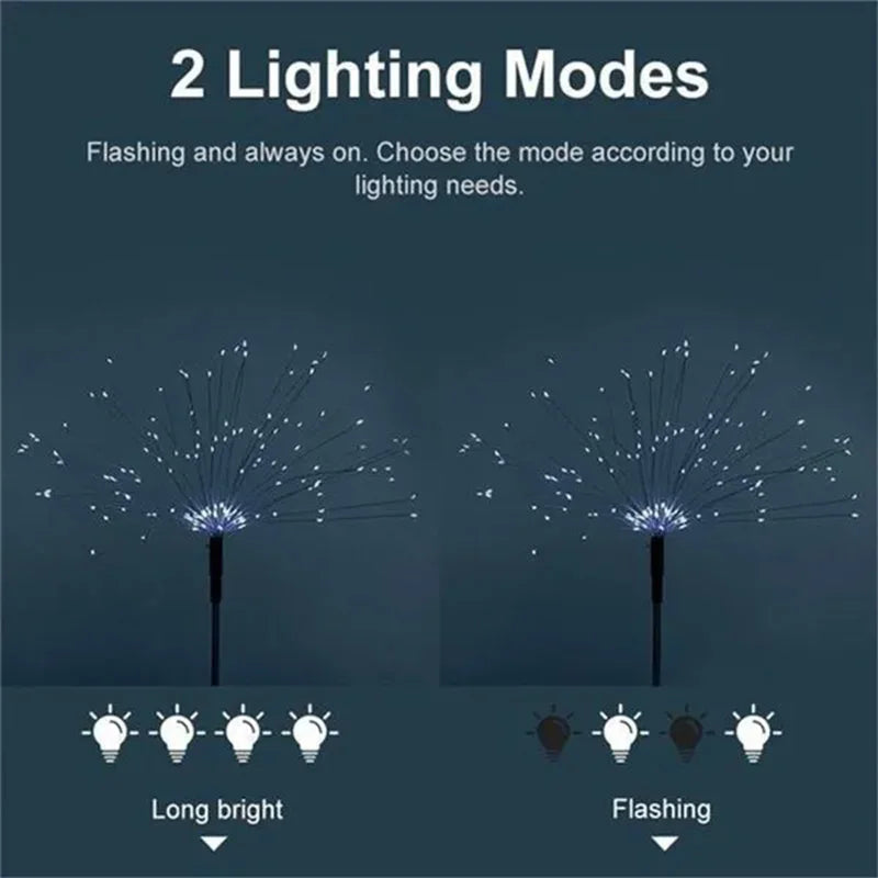 1/2/4Pcs Solar LED Firework Fairy Light Outdoor Garden Decoration Lawn Pathway Light For Patio Yard Party Christmas Wedding