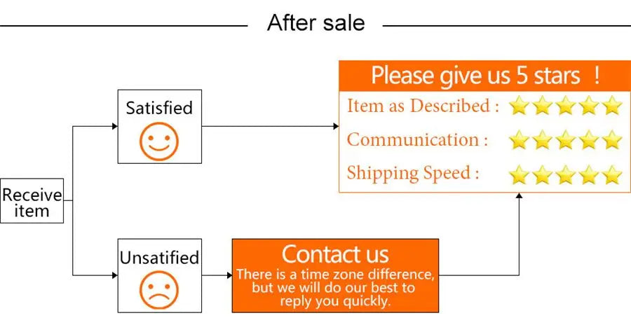Korean Style Women’s Knitted 2-Piece Set – Single-Breasted Cardigan Sweater Top & High Waist Skirt Outfit