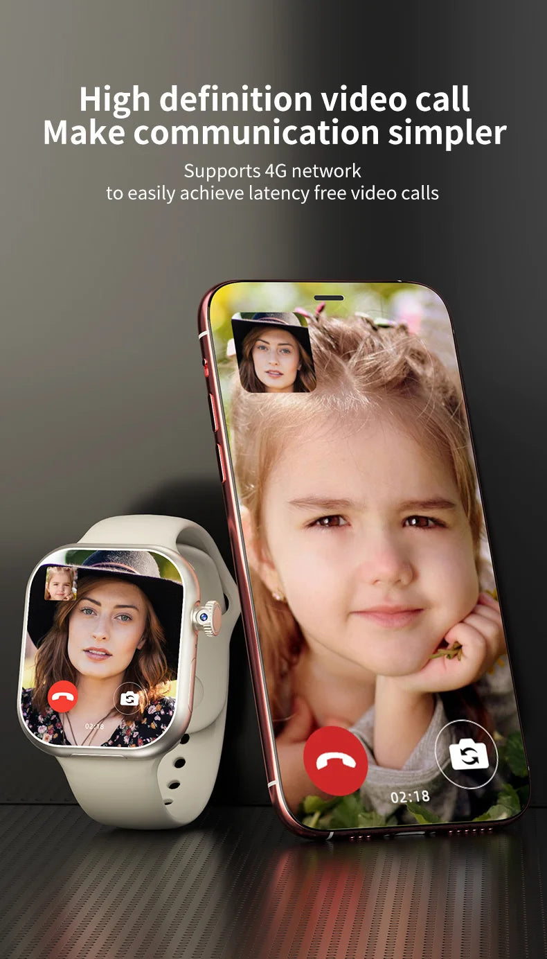 VP29 5G Android Smartwatch – 256GB Storage, 4G/5G LTE SIM, GPS, WiFi, 2.29” 490×580 AMOLED Display, 8MP Rotating Camera Smart Watch