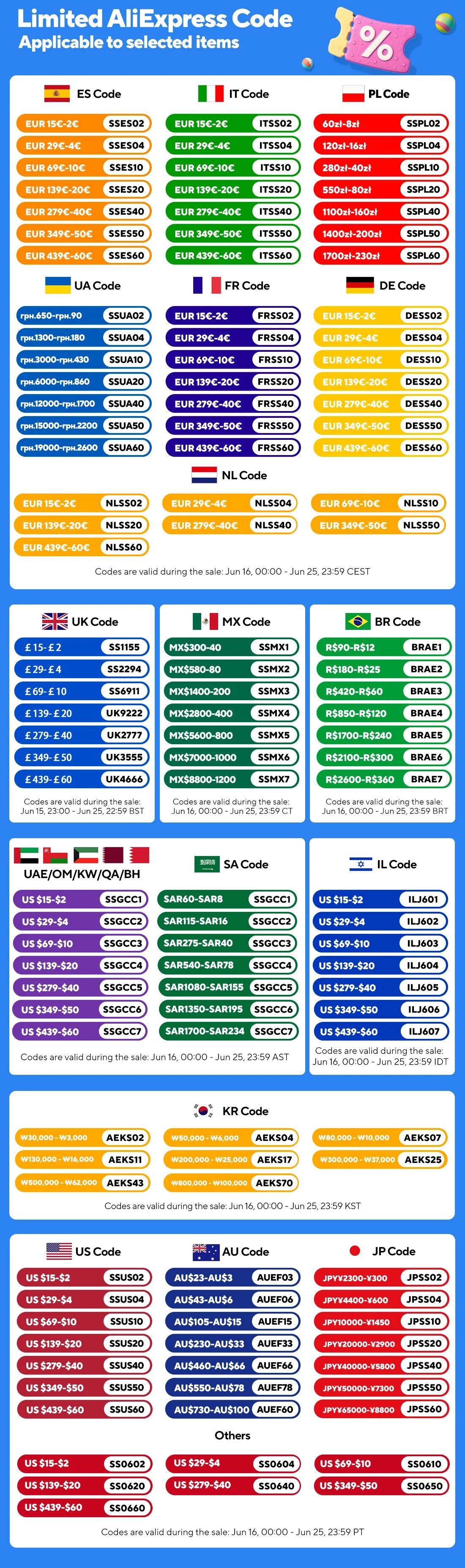 300LED Solar Rope Strip Light Outdoor Waterproof Fairy Light Strings Christmas Decor for Garden Lawn Tree Yard Fence Pathway