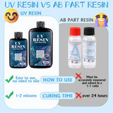 100g/250g Clear UV Resin Hard Type – One-Minute Fast Curing Epoxy Resin Glue for Casting Molds, Jewelry, Coating & DIY Crafts (UV/Solar Cure)