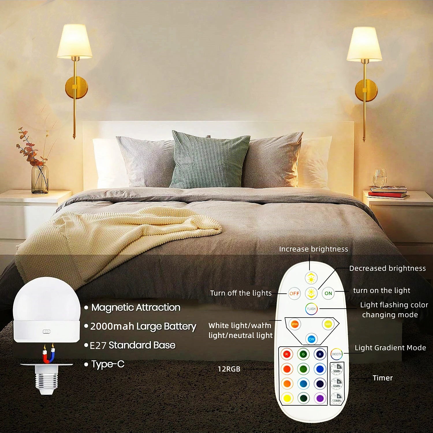 Wireless Rechargeable Wall Lamp – Battery Powered, Dimmable LED Light with Remote Control & 10 RGB Colors, Detachable Magnetic Bulb