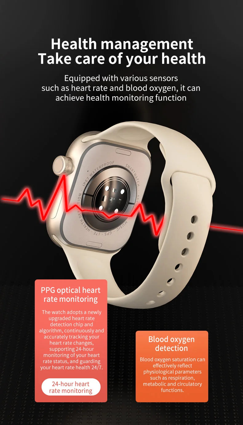 VP29 5G Android Smartwatch – 256GB Storage, 8MP Rotating Camera, 2.29” 490×580 AMOLED Display, GPS WiFi LTE SIM Smart Watch for Men & Women