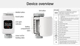 Tuya Smart WiFi Thermostatic Radiator Valve (TRV) – Programmable Temperature Controller with APP Remote Control, Compatible with Alexa & Google Home