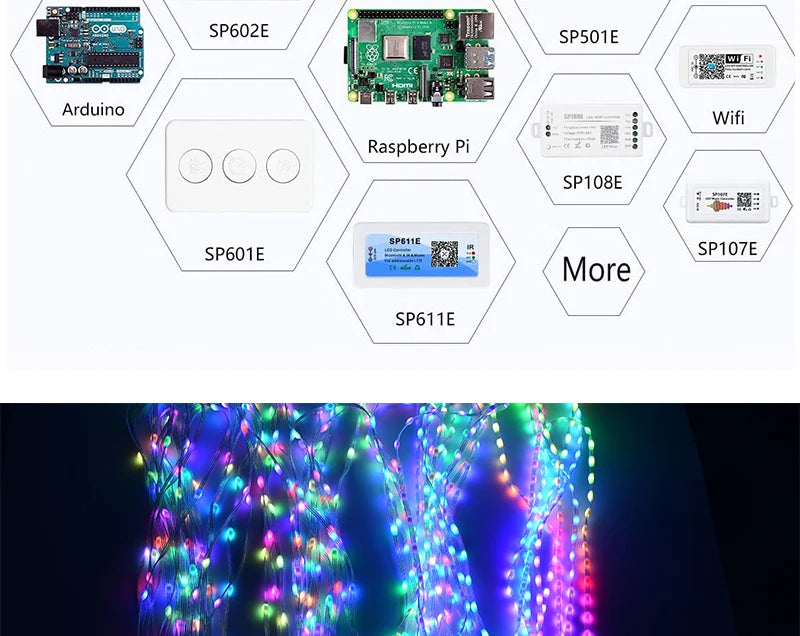 Wholesale WS2811 RGBIC Dream Color LED Strip Lights – 5V Addressable Waterproof IP67 Fairy String Lights for Christmas Tree & Home Decoration