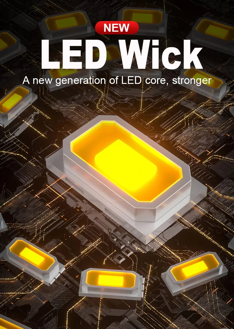 5000000LM Super Bright Outdoor Solar Lamp With Motion Sensor Solarlight Powerful LED Solar Lights Garden Street Courtyard Light