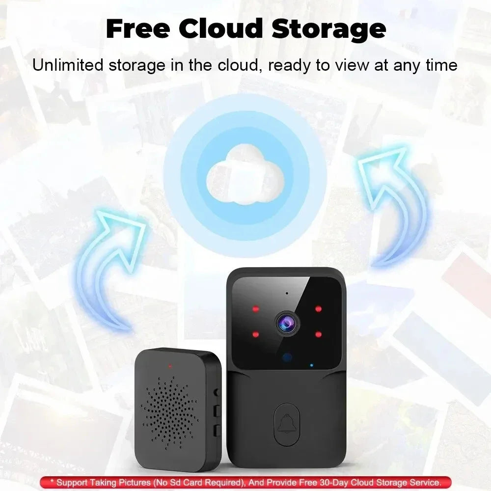 Tuya Smart WiFi Video Doorbell with Camera – Wireless HD Outdoor Security Door Bell, Motion Detection, IR Night Vision, Two-Way Audio & App Control (Works with Alexa & Google Home)