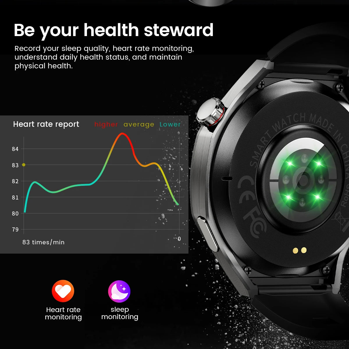 2025 GUHUAVMI GT5 Pro Smart Watch for Men – 1.52” HD AMOLED Display, GPS Motion Tracking, Heart Rate Monitor, Bluetooth Call, IP68 Waterproof Fitness Smartwatch