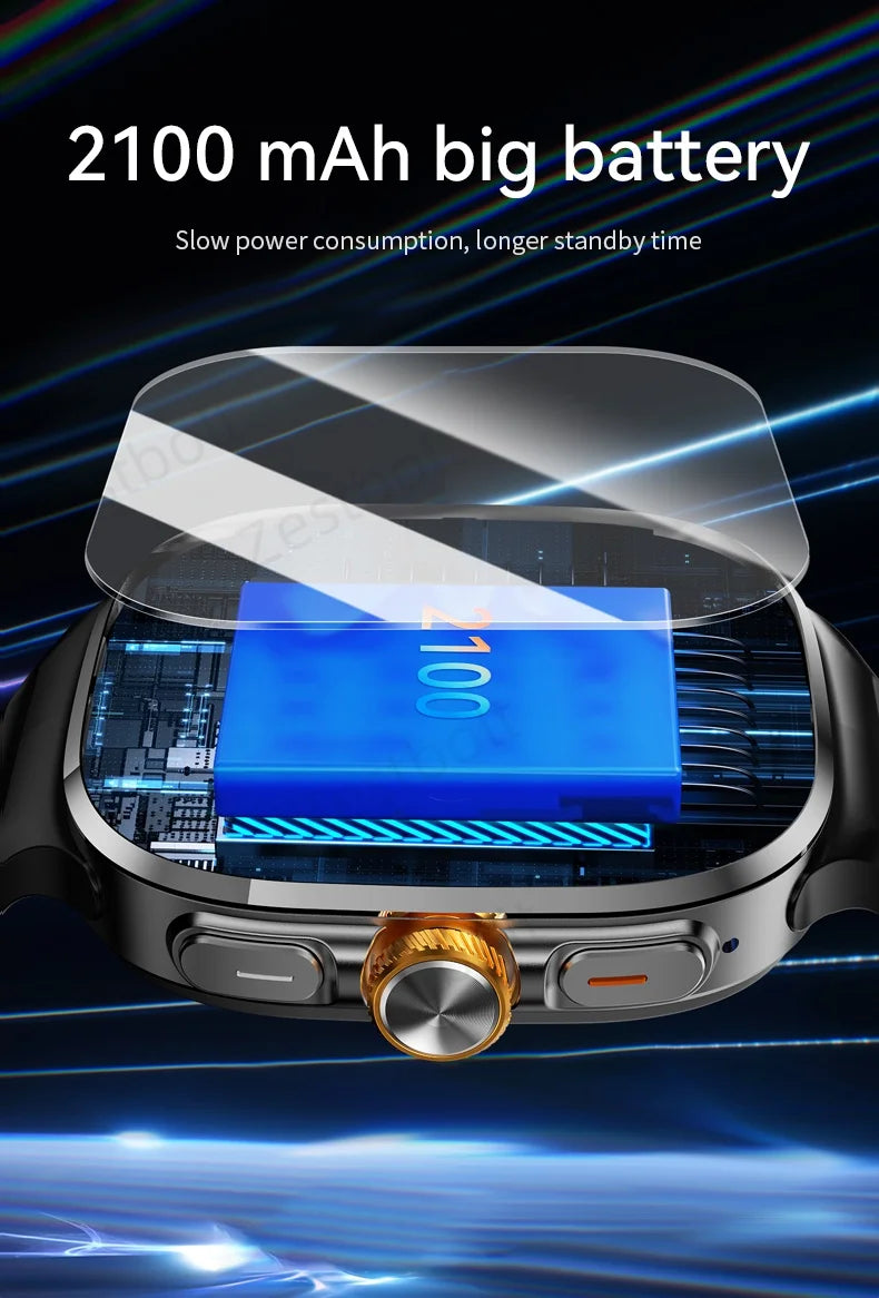 Original M99 5G Android Smartwatch – 2.4” AMOLED Display, 4G/5G SIM Card Support, GPS WiFi, 190° Rotating Camera, Android 10 Smart Watch with Game & Fitness Features