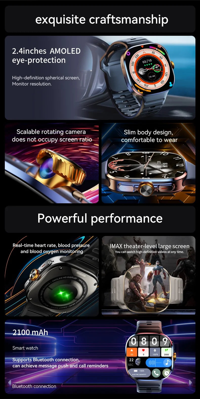 Original M99 5G Android Smartwatch – 2.4” AMOLED Display, 4G/5G SIM Card Support, GPS WiFi, 190° Rotating Camera, Android 10 Smart Watch with Game & Fitness Features