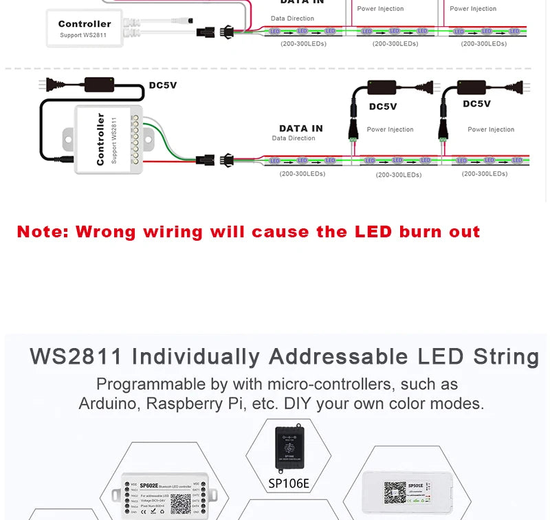 Wholesale WS2811 RGBIC Dream Color LED Strip Lights – 5V Addressable Waterproof IP67 Fairy String Lights for Christmas Tree & Home Decoration