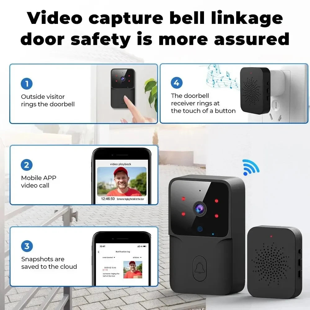 Tuya Smart WiFi Video Doorbell with Camera – Wireless HD Outdoor Security Door Bell, Motion Detection, IR Night Vision, Two-Way Audio & App Control (Works with Alexa & Google Home)