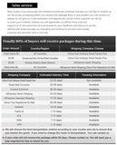 100g/250g Clear UV Resin Hard Type – One-Minute Fast Curing Epoxy Resin Glue for Casting Molds, Jewelry, Coating & DIY Crafts (UV/Solar Cure)