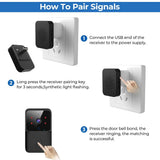 Tuya Smart WiFi Video Doorbell with Camera – Wireless HD Outdoor Security Door Bell, Motion Detection, IR Night Vision, Two-Way Audio & App Control (Works with Alexa & Google Home)
