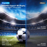 Magcubic HY300 Pro 4K Projector – Android 11, Dual WiFi 6, 260 ANSI Lumens, Bluetooth 5.0