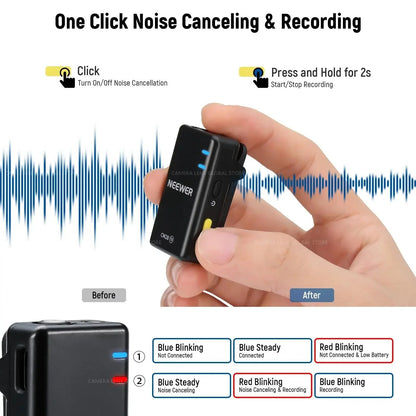 NEEWER CM28 Wireless Lavalier Microphone – Noise-Canceling, 200m Range, Lossless Audio for iPhone & Camera