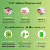 Digital Forehead Thermometer – Contactless & Accurate Temperature Measurement for Babies, Kids & Adults
