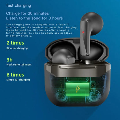 Sony TWS Wireless Bluetooth Headphones – ENC Noise Reduction, Waterproof, Gaming, Sports & Music Earphones