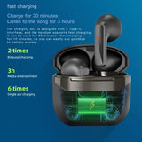 Sony TWS Wireless Bluetooth Headphones – ENC Noise Reduction, Waterproof, Gaming, Sports & Music Earphones