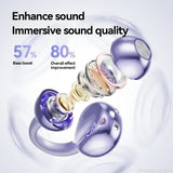 Xiaomi Open-Ear Clip Earbuds – ENC Noise-Canceling Wireless Bluetooth 5.4 Headphones with Mic for Android & iOS