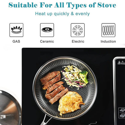 Stainless Steel Non-Stick Frying Pan with Lid – Honeycomb Skillet for Induction, Gas, Electric & Ceramic Cooktops
