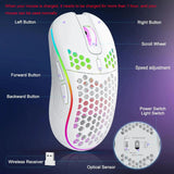 2.4G Wireless RGB Gaming Mouse – Rechargeable, Adjustable DPI, Ergonomic Honeycomb Design for Desktop & Laptop