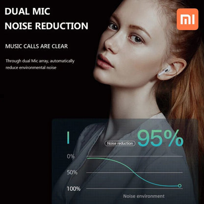 Xiaomi Wireless Bluetooth Earbuds – In-Ear Headphones with Built-in Mic, HiFi Sound & Hands-Free Calling