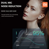 Xiaomi Wireless Bluetooth Earbuds – In-Ear Headphones with Built-in Mic, HiFi Sound & Hands-Free Calling