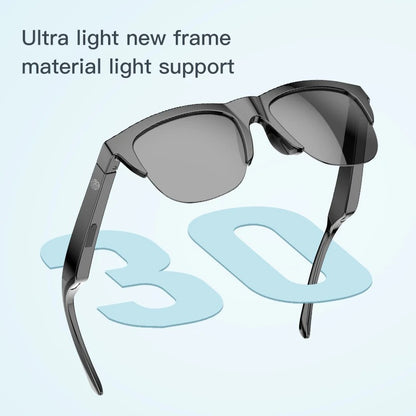 Xiaomi MIJIA Smart Bluetooth Sunglasses – HiFi Audio, Waterproof, Blue Light & UV Protection, Outdoor Sports Headphones
