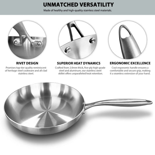 304 Stainless Steel Nonstick Frying Pan – Uncoated Steak Pan for Gas & Induction Cooktops, Durable Kitchen Cookware