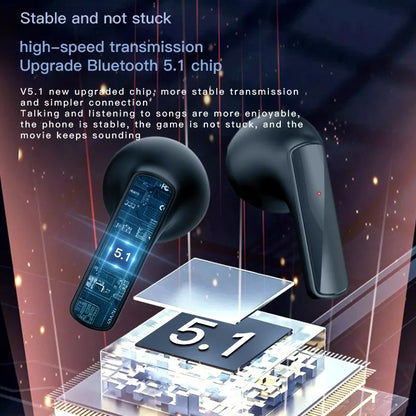 Sony TWS Wireless Bluetooth Headphones – ENC Noise Reduction, Waterproof, Gaming, Sports & Music Earphones