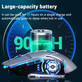 2.4G USB Wireless Bluetooth Mouse – Silent, Ergonomic, Rechargeable, Backlit Office & Gaming Mouse for PC, Laptop & MacBook