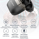 Sony TWS Wireless Bluetooth Headphones – ENC Noise Reduction, Waterproof, Gaming, Sports & Music Earphones