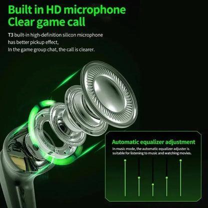 X15 Pro TWS Wireless Headphones – Bluetooth Gaming Earphones, Noise Reduction, HiFi Bass, Built-in Mic