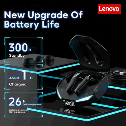 New Lenovo GM2 Pro Max Wireless Earbuds – Bluetooth 5.4, LED Display, Waterproof, Low Latency Gaming Headset