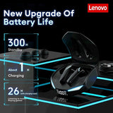 New Lenovo GM2 Pro Max Wireless Earbuds – Bluetooth 5.4, LED Display, Waterproof, Low Latency Gaming Headset
