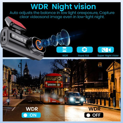 Aprilboy 4K WiFi Dash Cam – Mini Car DVR, Dual-Lens Front & Rear, 1080P, Night Vision, Parking Monitor, Black Box