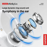 Lenovo LP75 TWS Sports Earphones – Wireless Bluetooth 5.3, HiFi Stereo Sound, LED Display, Mic & Button Control Headphones