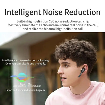 XIAOMI J18 TWS Earbuds – Wireless Bluetooth Headphones, In-Ear Stereo, Touch Control, Mic for Sports & Gaming